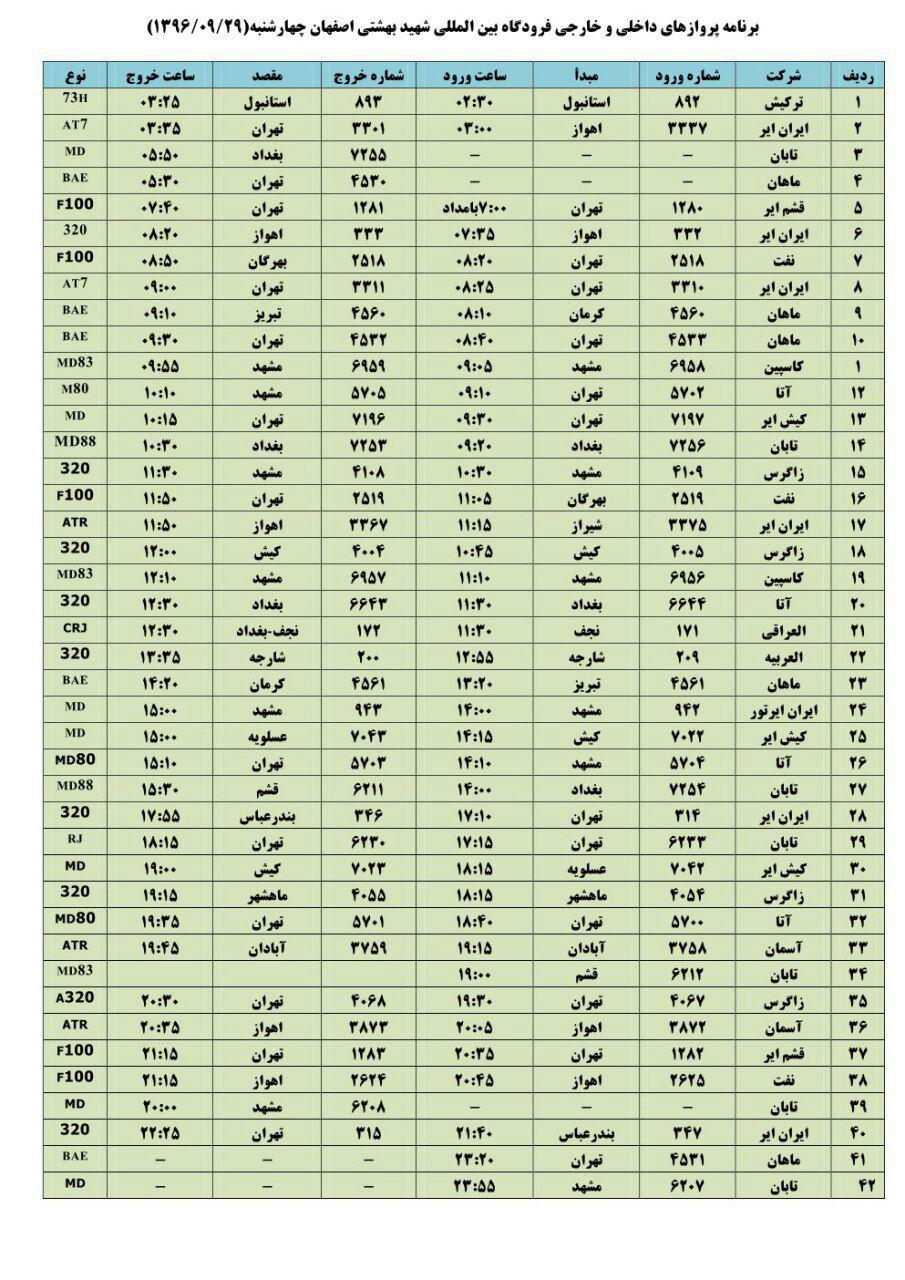 فرودگاه اصفهان؛ فراز و فرود 42 هواپیما