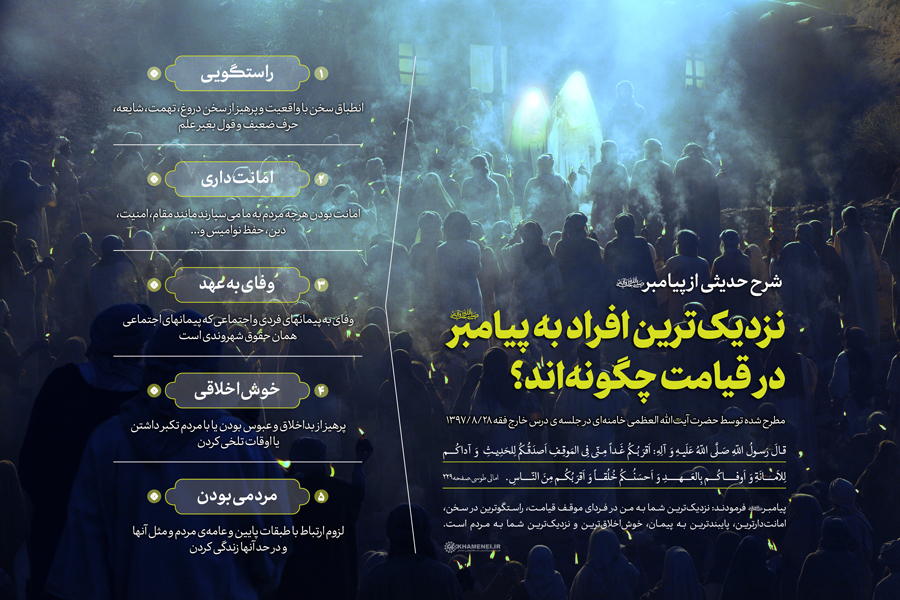 شرح حدیثی درباره ویژگی‌های نزدیک‌ترین افراد به پیامبر در قیامت