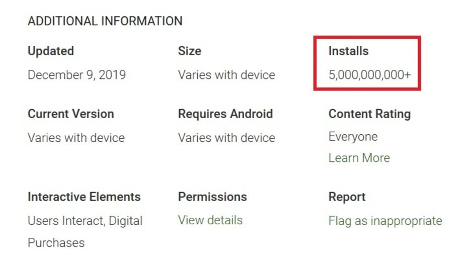 واتس‌اپ، دومین نرم‌افزار محبوب غیرگوگلی