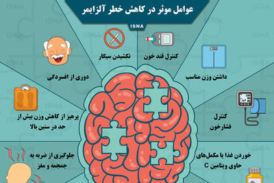 دوری از آلزایمر با چند راهکار ساده