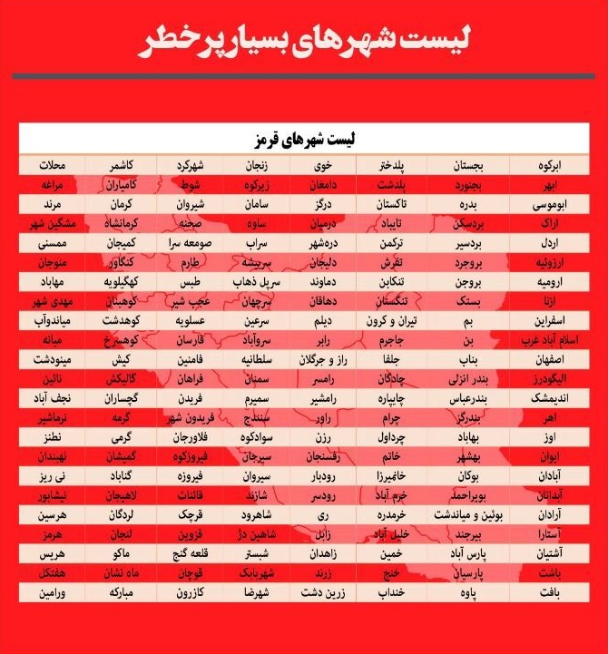 مهاباد جزو 10 شهر وضعیت قرمز آذربایجانغربی