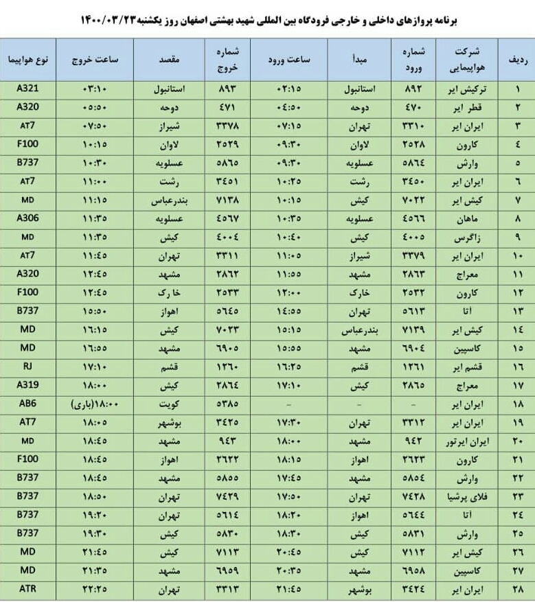 فهرست پروازهای یکشنبه 23 خرداد 1400