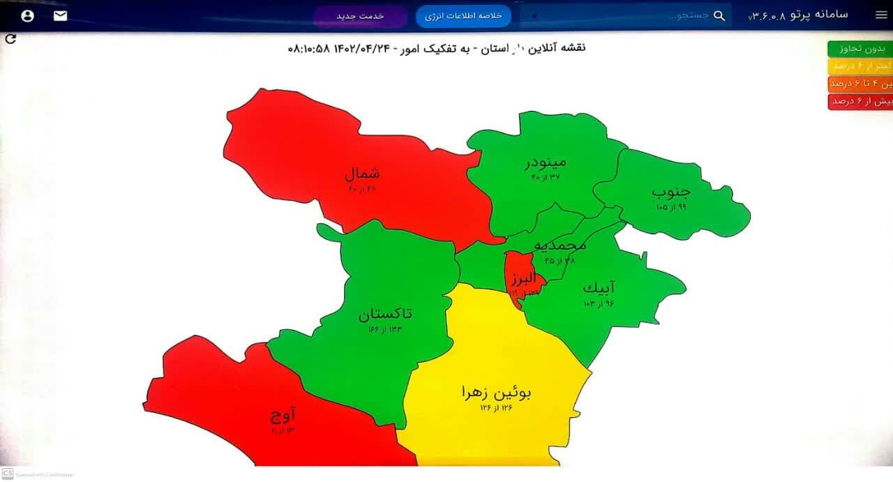 آخرین وضعیت مصرف برق استان قزوین