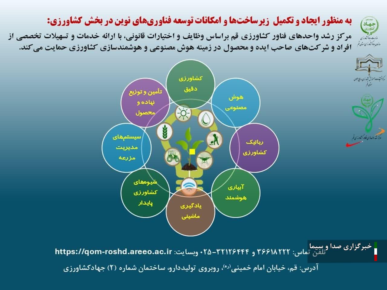 حمایت از افراد صاحب ایده در مرکز رشد کشاورزی قم