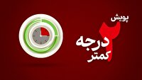 همراهی مردم در پویش دو درجه کمتر