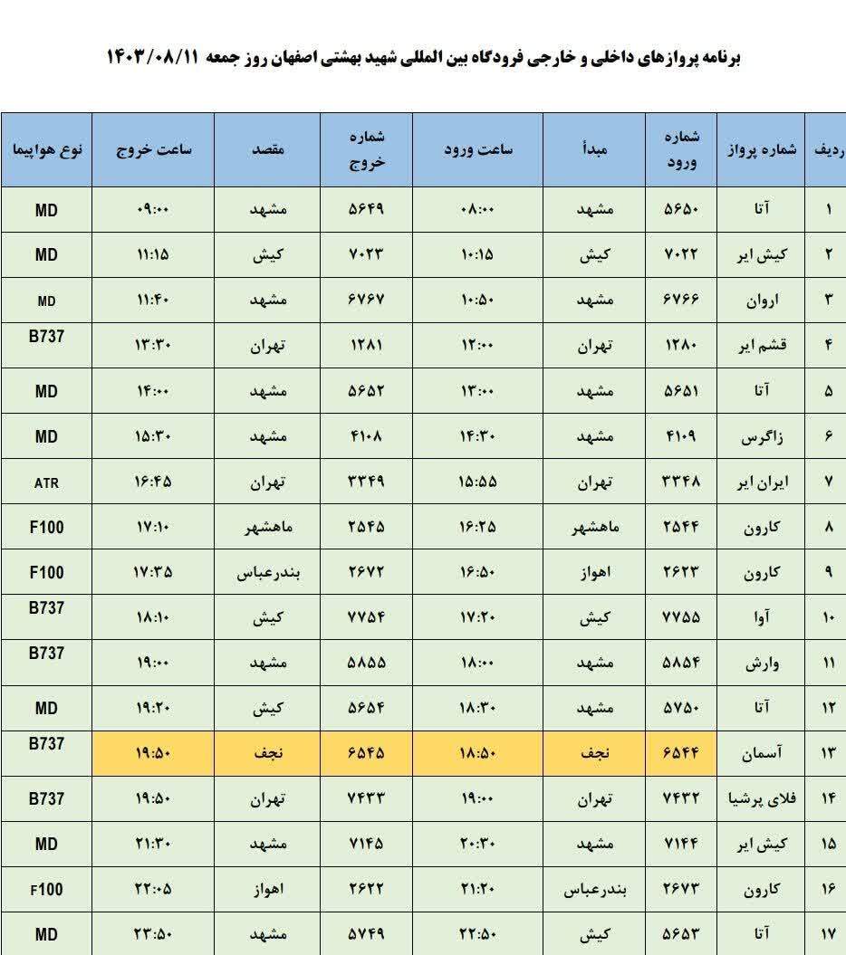 برنامه پرواز‌های فرودگاه اصفهان (یازدهم آبان ماه ۱۴۰۳)