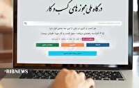 صدور بیش از ۸۴ هزار مجوز کسب‌وکار در لرستان