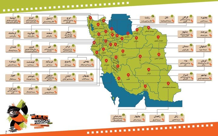 ۴۱ شهر میزبان آثار جشنواره سینماحقیقت ۴۱ شهر میزبان آثار جشنواره سینماحقیقت