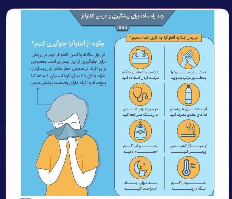 راهکارهای جلوگیری از آنفولانزا