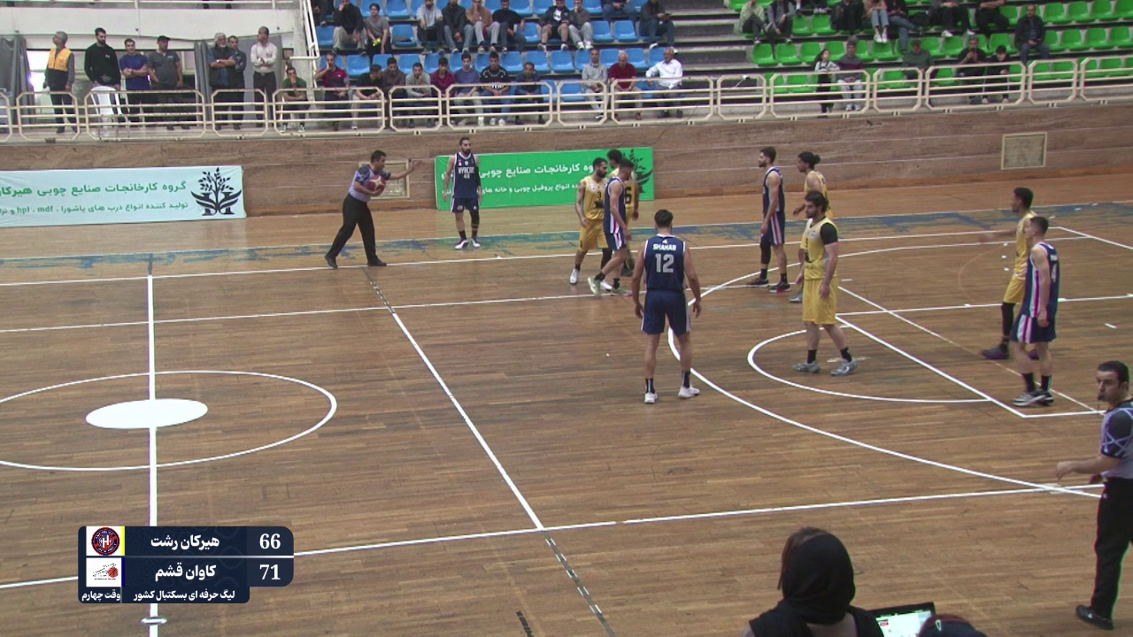 شکست هیرکان رشت در گام سوم رقابتهای لیگ حرفهای بسکتبال باشگاههای کشور شکست هیرکان رشت در گام سوم رقابتهای لیگ حرفهای بسکتبال باشگاههای کشور